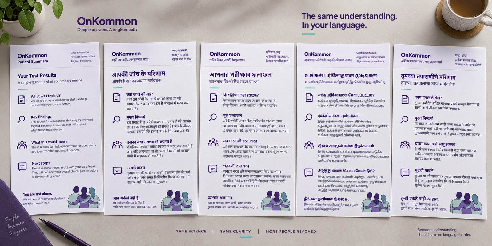 One printed patient summary reproduced side by side in five languages.